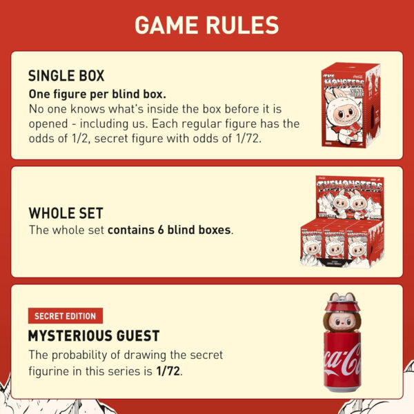 POP MART The Monsters Labubu COCA-COLA Series-Vinyl Face Blind Box, Blind Box Figures, Random Design Action Figures Collectible Toys Home Decorations, Holiday Birthday Gifts, Single Box