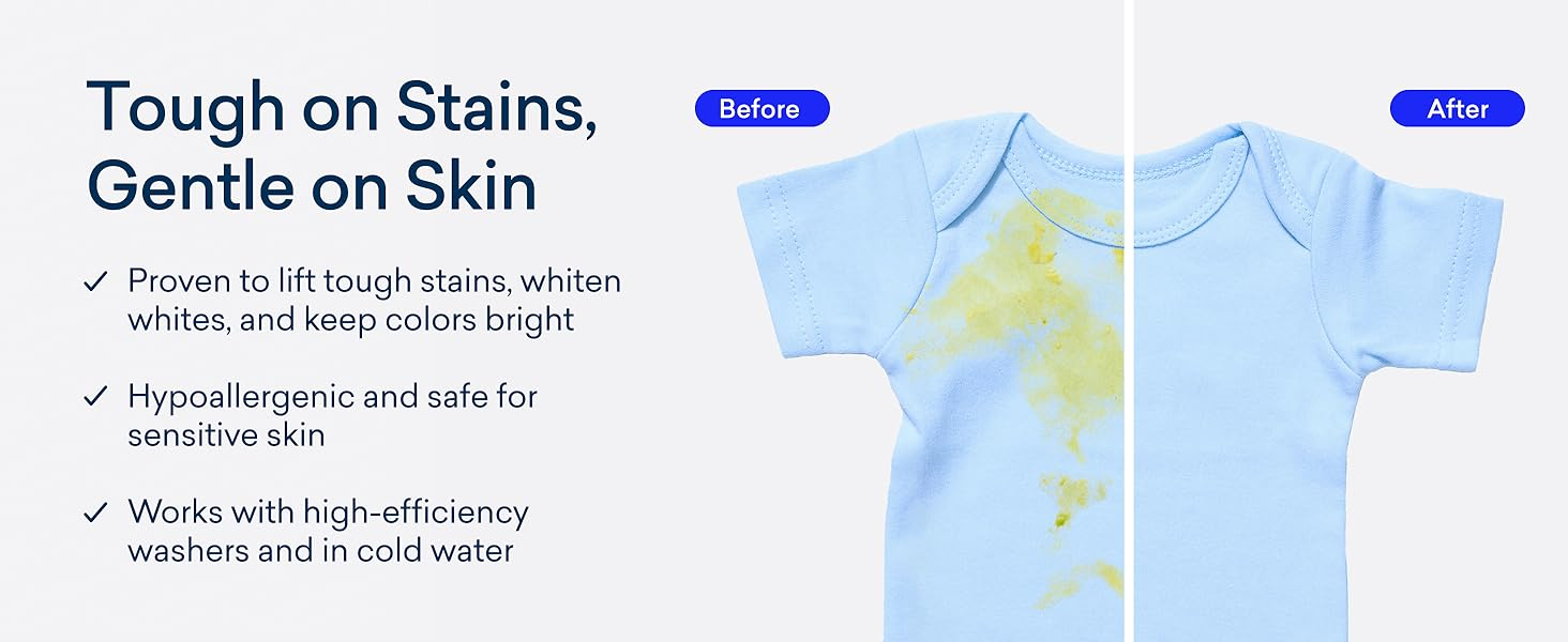 Laundry Detergent Tablets before and after