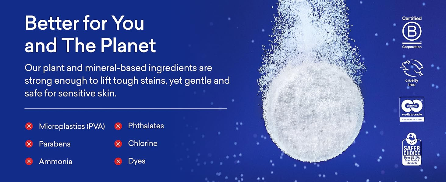 Laundry Detergent Tablets
