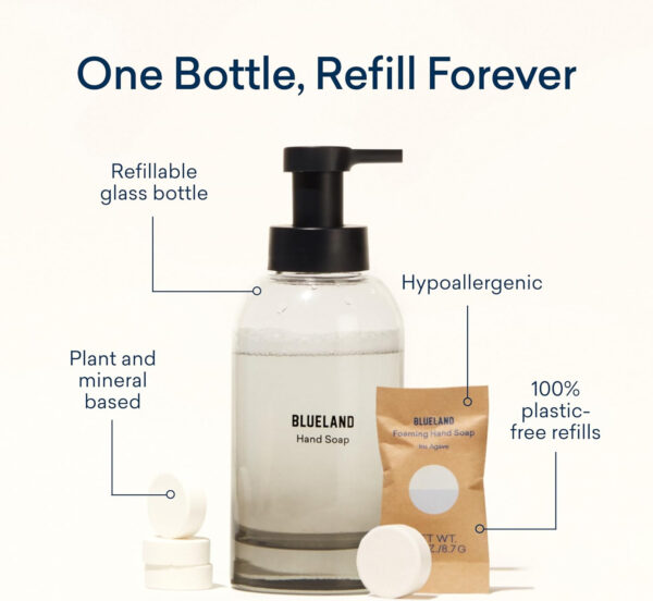 BLUELAND Hand Soap Duo Slate, 2 Refillable Glass Foaming Hand Soap Dispensers with 8 Refill Tablets, Variety Scents, 8 x 9 Fl oz