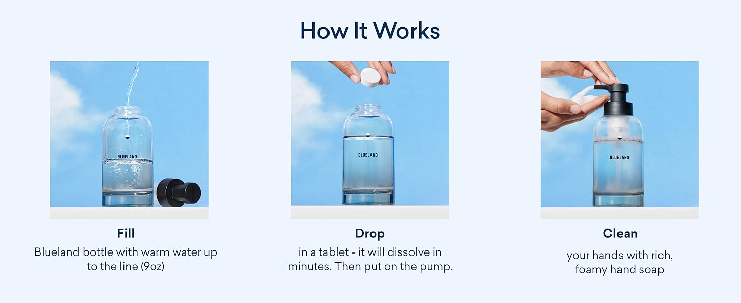 Hand Soap