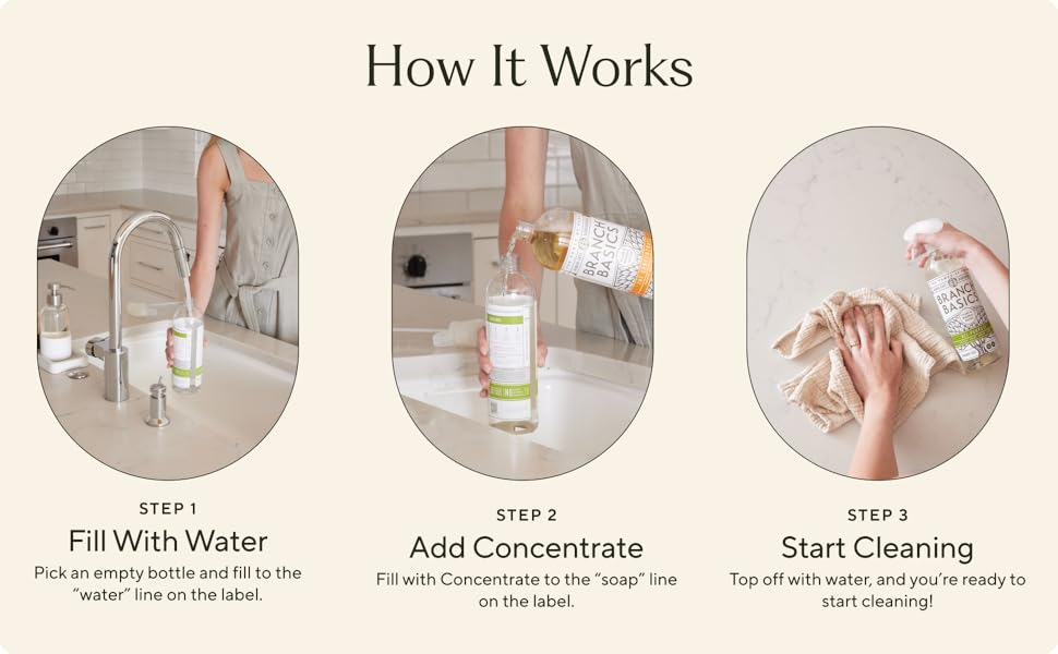 Product Info