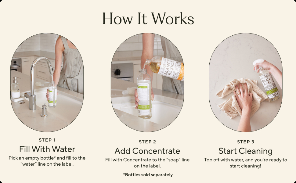 Product Info