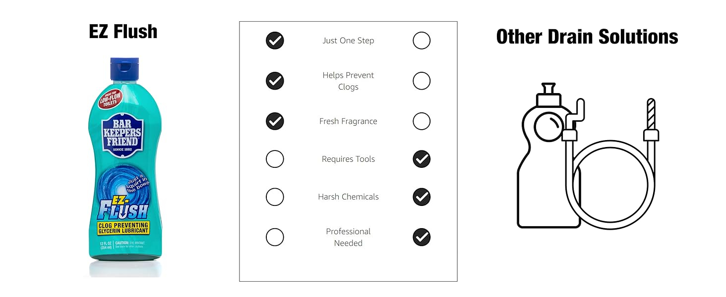 EZ-Flush Comparison