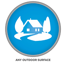 Any Surface