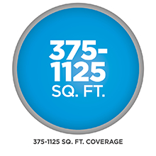 coverage
